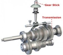 The right transmission and number of gears improves fuel economy for truckers. 