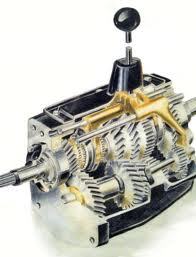 The impact on transmissions of heat and friction can be very damaging for the engine and its internal parts. 